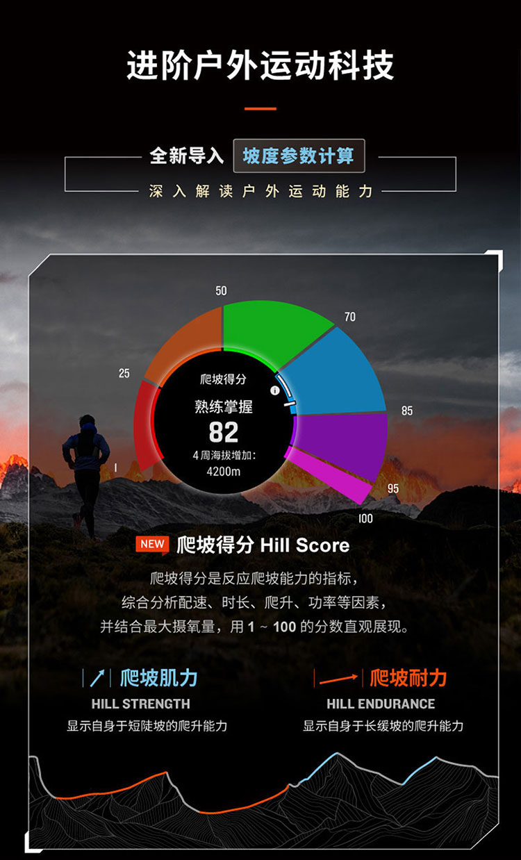 Fenix 7 Pro 整页 04